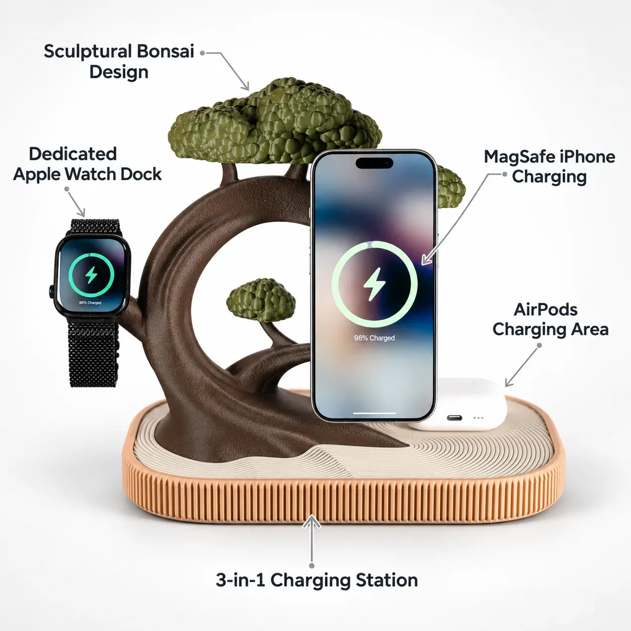 Bonsai MagSafe Dock for Apple iPhone, iWatch, & Airpods