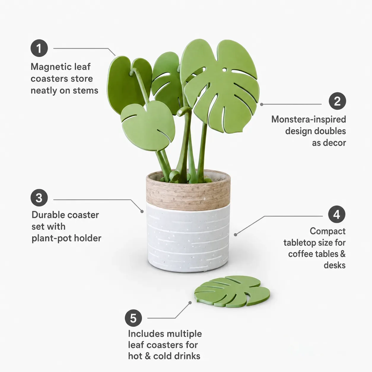 leafix-classic-monstera-coaster-set-with-magnetic-leaves-pot