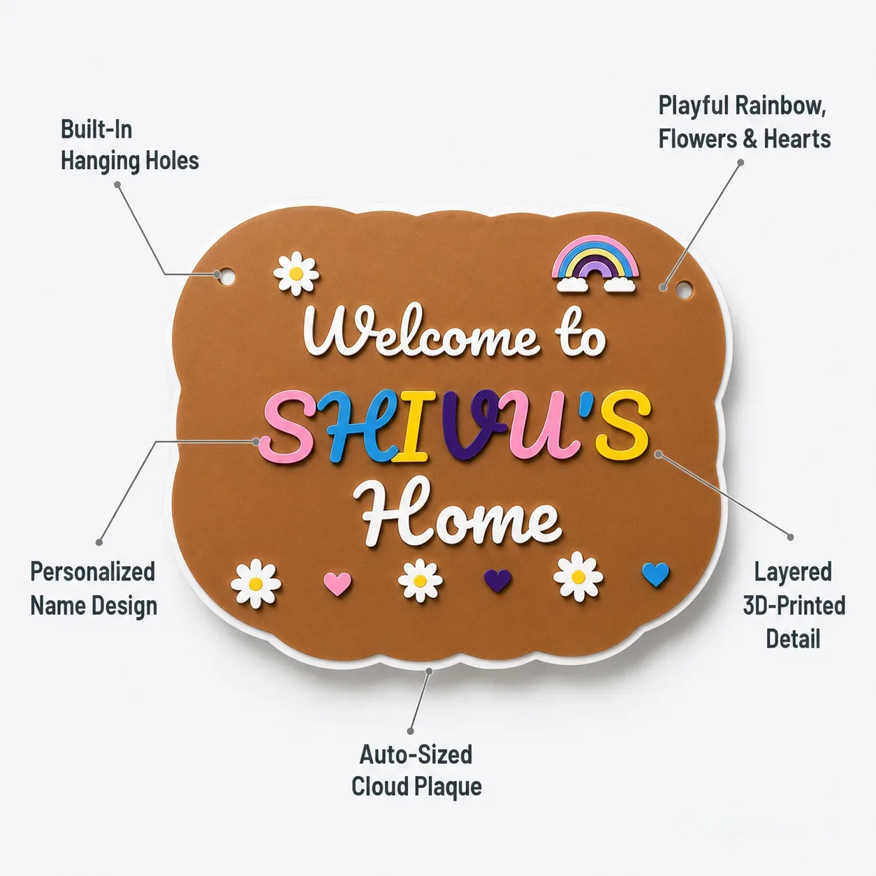 Personalized Kids Room/Home Sign – Custom Name Decor