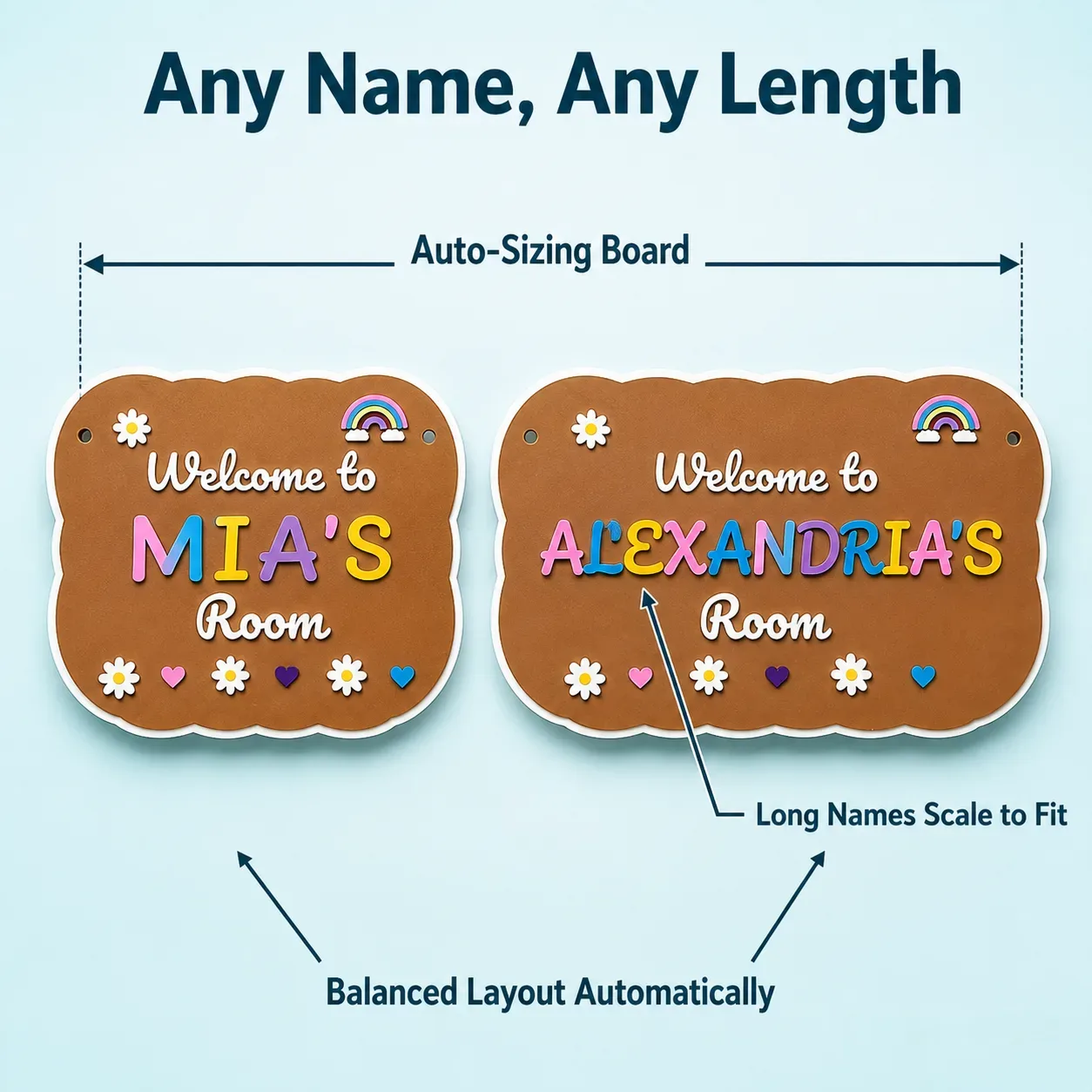 Personalized Kids Room/Home Sign – Custom Name Decor