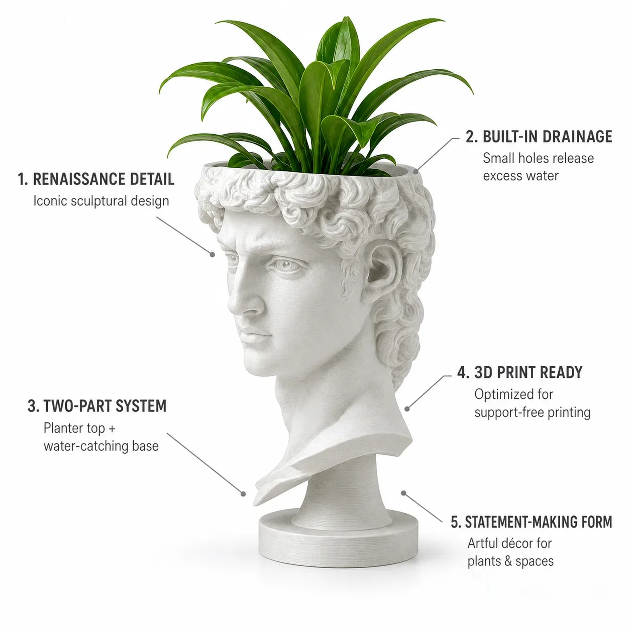David Bust Planter with Drainage Base