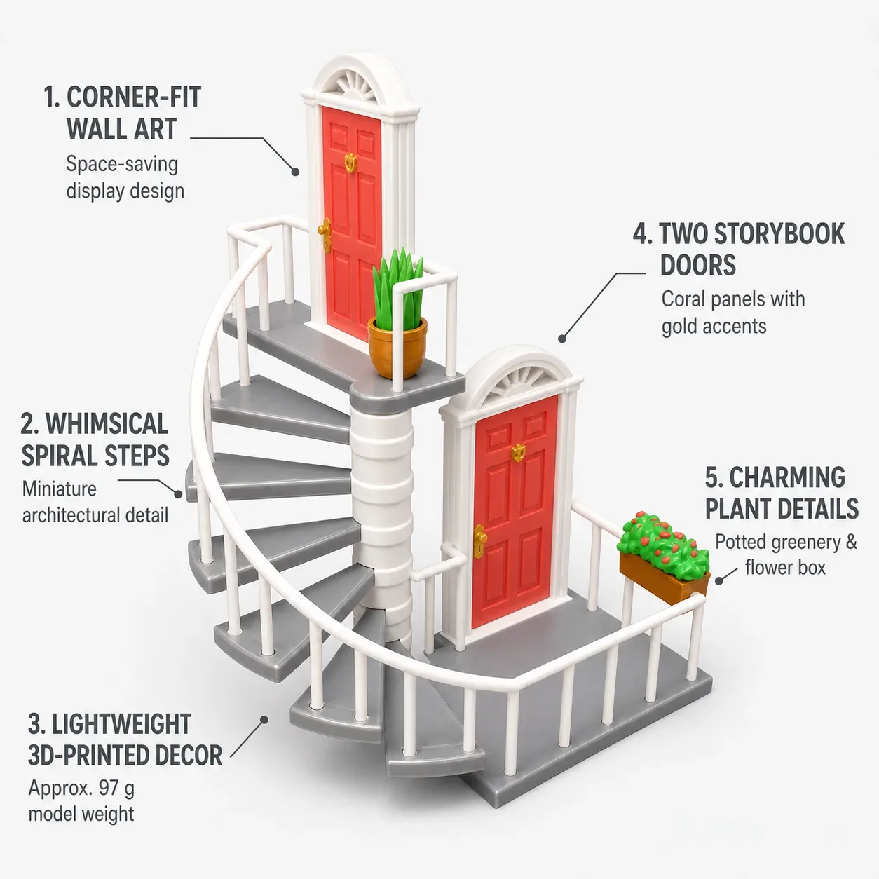 Whimsical Corner Staircase Wall Decor – Space-Saving Art